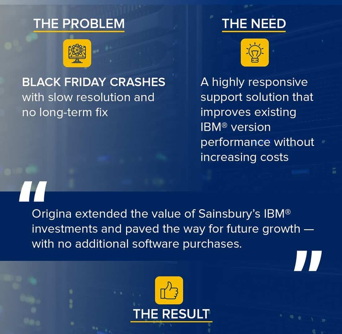 sainsbury's case study higher business