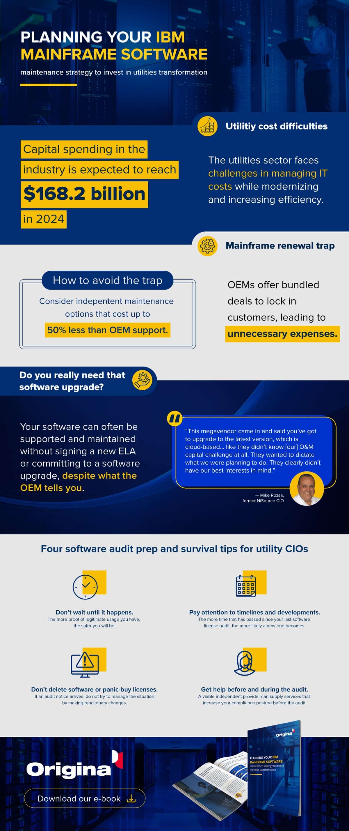 IBM Mainframe Utilities eBook Infographic